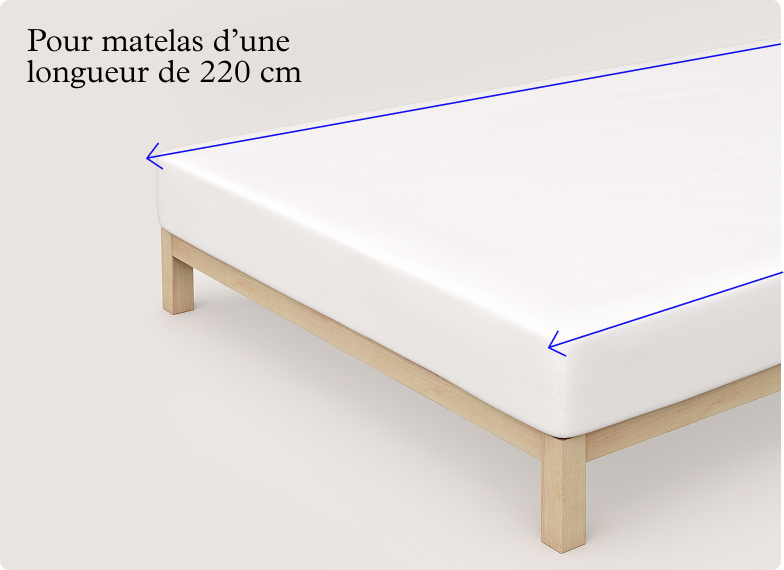 Premium Spannbettlaken